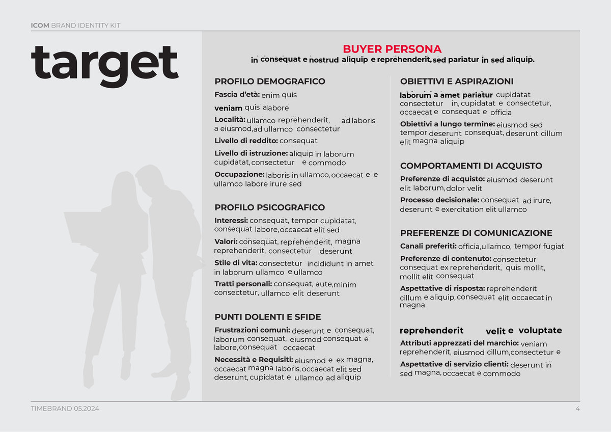 La pagina target del documento di posizionamento: profilo demografico e psicografico, punti dolenti, preferenze di comunicazione