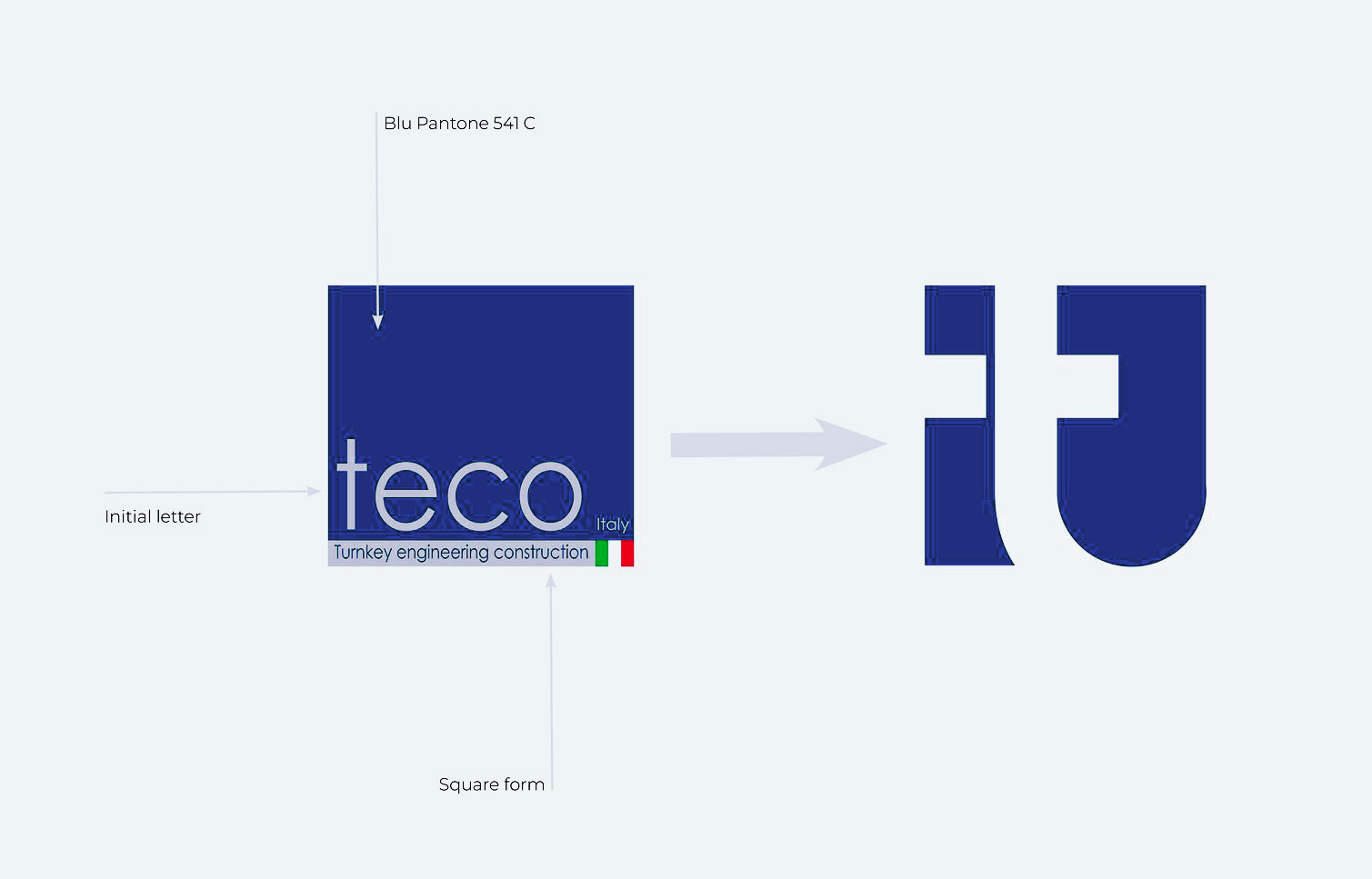 Il vecchio marchio Teco accanto al nuovo monogramma disegnato da TimeBrand